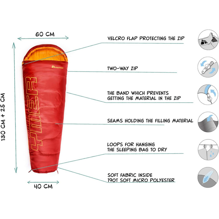 Дитячий спальний мішок Meteor Premium: літній, ультралегкий, для кемпінгу та відпочинку на природі. Підходить для дітей та підлітків. Кольори: темно-зелений/зелений, червоний/помаранчевий.