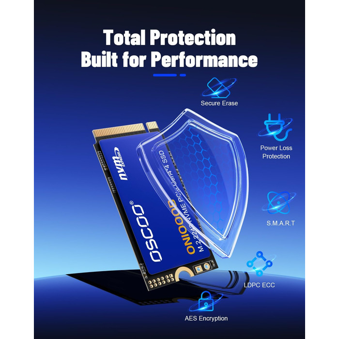 SSD NVMe 1TB M.2 2242 PCIe Gen4x4 – Швидкий внутрішній накопичувач для Mini-PC