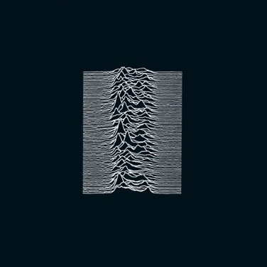 Вінілова платівка Joy Division — Unknown Pleasures