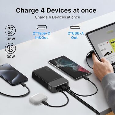 Powerbank JUOVI 20000mAh з LED дисплеєм: швидка зарядка 35W, 2 USB-C, 2 USB-A, PD 3.0, QC 4.0, синій