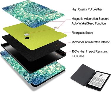 Чохол TOKILO для Kindle 6 (11-го покоління 2024/2022), м'яке PU-шкіряне покриття з авто-ввімкненням/вимкненням, чорний (смарагдовий візерунок)