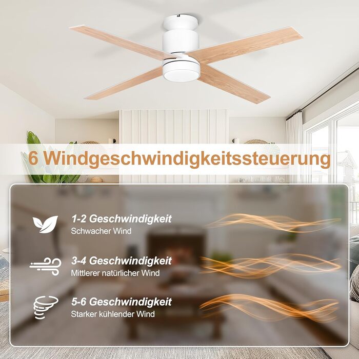 Стеляний вентилятор Ohniyou з підсвіткою та пультом дистанційного керування, 96,5 см (38 дюймів), з керуванням через додаток, тихий, з регулюванням яскравості, для спальні, тераси, внутрішнього та зовнішнього використання (білий, сучасний)