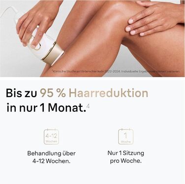 Braun Silk·expert Pro 5 IPL PL5157 – Апарат для епіляції в домашніх умовах, білий/золотий + Gillette Venus