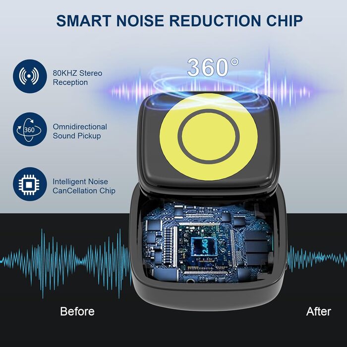 Беспроводной петличный микрофон OSA для iPhone & iPad с шумоподавлением, Lightning, Plug & Play, для интервью, видеоблогинга, YouTube