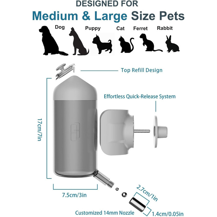 Водяна пляшка для собак [Сірий, 500 мл] - Водяний диспенсер для домашніх тварин, не протікає. Підходить для собак, котів, кроликів, клітки. Об'єм 500 мл, сірий колір