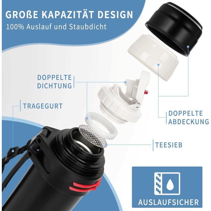 Термос-пляшка з чашкою 1 л, 1,5 л або 2 л: термокружка з нержавіючої сталі, витокозахисна, для кемпінгу та піших прогулянок, зберігає тепло та холод до 24 годин (1,5 л / 2000 мл)