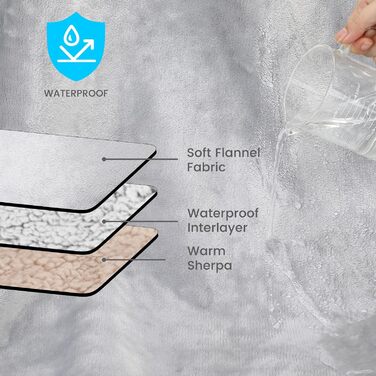 PETTOM Деки для собак та котів, флісова підстилка, водовідштовхувальна, 152 x 127 см (Світло-сірий + Бежевий)