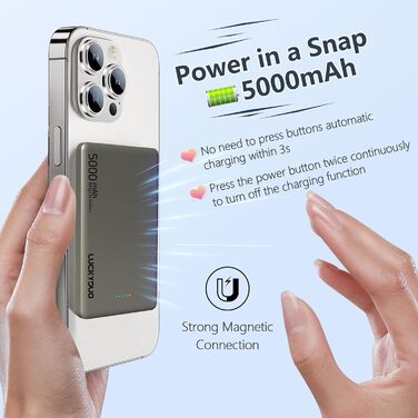 Power Bank LUCKYDUO MagSafe 5000mAh: Тонкий, Магнітний, Швидка зарядка 20W USB-C, для iPhone 15/14/13/12 Pro Max