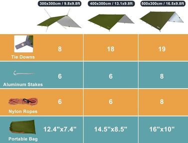 Тент Unigear 3x3/3x4/3x5/4x4 м, водонепроникний, для намету, гамаку, кемпінгу, туризму, армійний зелений