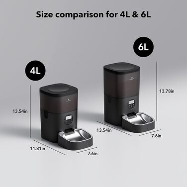 Автоматичний дозатор корму для собак PETLIBRO