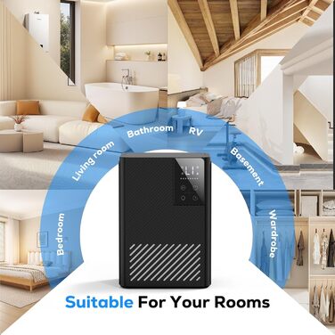 Електричний осушувач повітря, тихий, 2500 мл з LED дисплеєм, таймером та функцією відтавання, 7 кольорів підсвічування, для дому, спальні, ванної кімнати