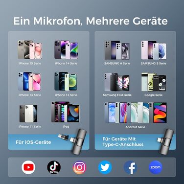 Мікрофон-петличка YRF бездротовий для iPhone, Android, комп'ютера. Бездротовий мікрофон для стрімінгу, відеозйомки, інтерв'ю, YouTube, TikTok, Vlog. Чорний