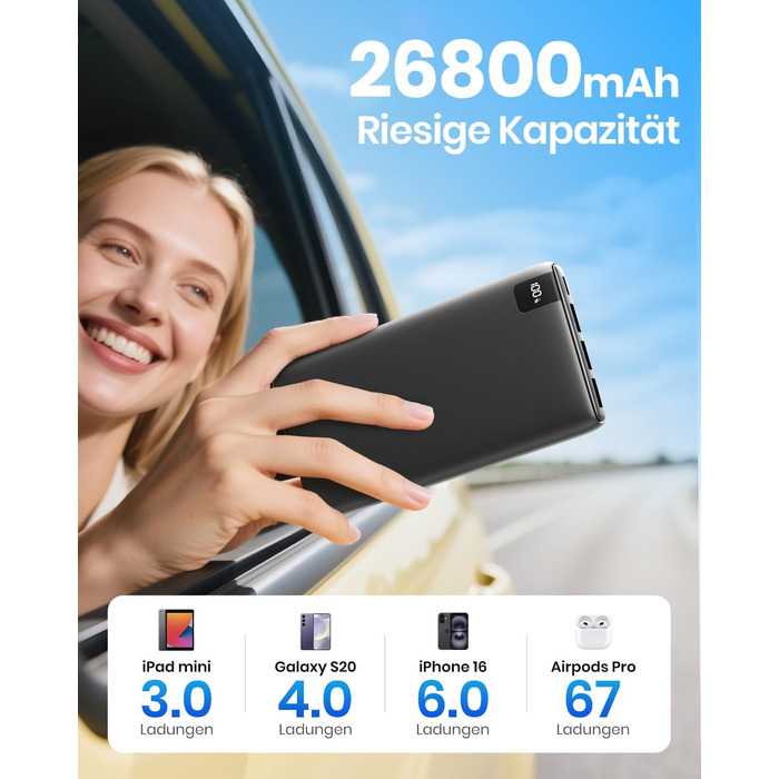Powerbank 26800mAh з LED дисплеєм: швидка зарядка 22.5W, USB-C вхід/вихід, для смартфонів та планшетів