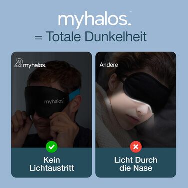 Маска для сну MyHalos® – 3D маска для сну для жінок та чоловіків, повна затемненість, комфорт без тиску, з етанью