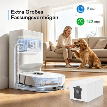 Комплект аксесуарів TriCut для роботів-пилососів Dreame L10s Ultra Gen 3 / L50 Ultra / X40 Ultra / L40 Ultra / X40 Master / Mova P50 Pro Ultra: 6 пилозбірників, 4 бічні щітки, 4 серветки для вологого прибирання, 4 фільтри, 1 основна щітка (D20)