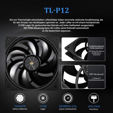 Thermalright FW 360 - рідинна система водяного охолодження CPU з 3 вентиляторами PWM, LCD-дисплей 320*240, підтримка AMD/Intel (AM4/AM5/LGA1700/1851)