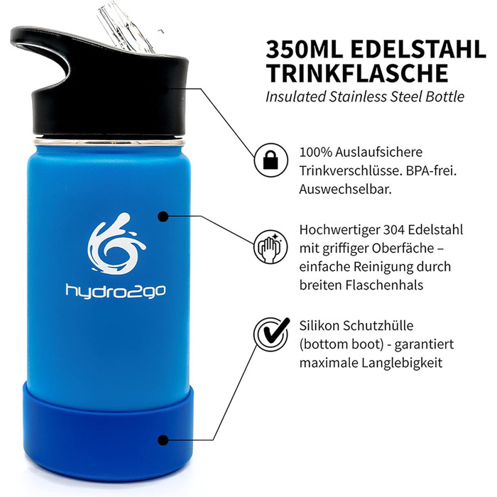 Stainless Steel Kids Water Bottle - BPA-Free Thermos Flask with 2 Leak-Proof Caps (Straw & Sport) - 350ml (Sky Blue)