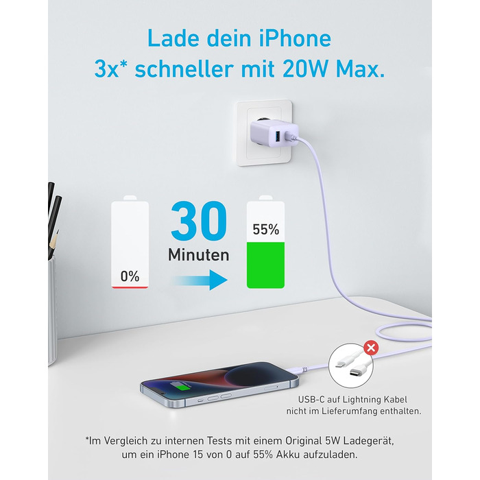 Зарядний пристрій Anker 20W USB-C, адаптер живлення для iPad, швидка зарядка, сумісний з iPhone 17/16/15 (з кабелем USB-C 150см), фіолетовий