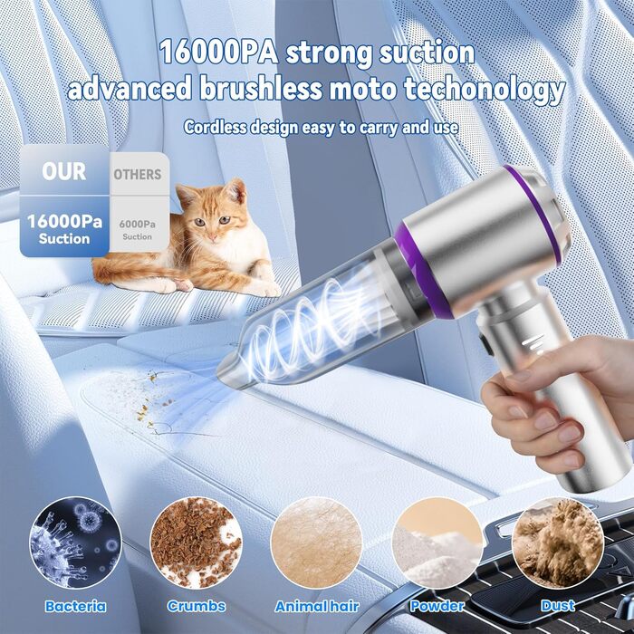 Бездротовий ручний пилосос 2-в-1 ZEYXINH для авто, дому та офісу: 16KPA, безщітковий мотор, зарядка Type-C
