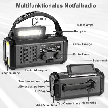 Радіо-кришка з акумулятором 20000mAh, сонячне, динамо, AM/FM, Power Bank, LED ліхтарик, SOS-сигнал, компас (Чорний)