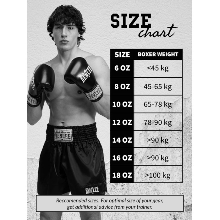 Боксерські рукавички BENLEE з натуральної шкіри Fighter Black/Red, 12 oz, Single