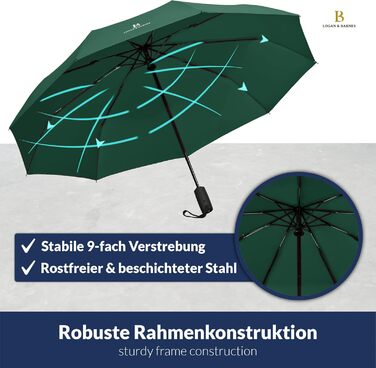Чоловічий парасолька LOGAN & BARNES Boston: штормостійкий, з тефлоновим покриттям, темно-зелений