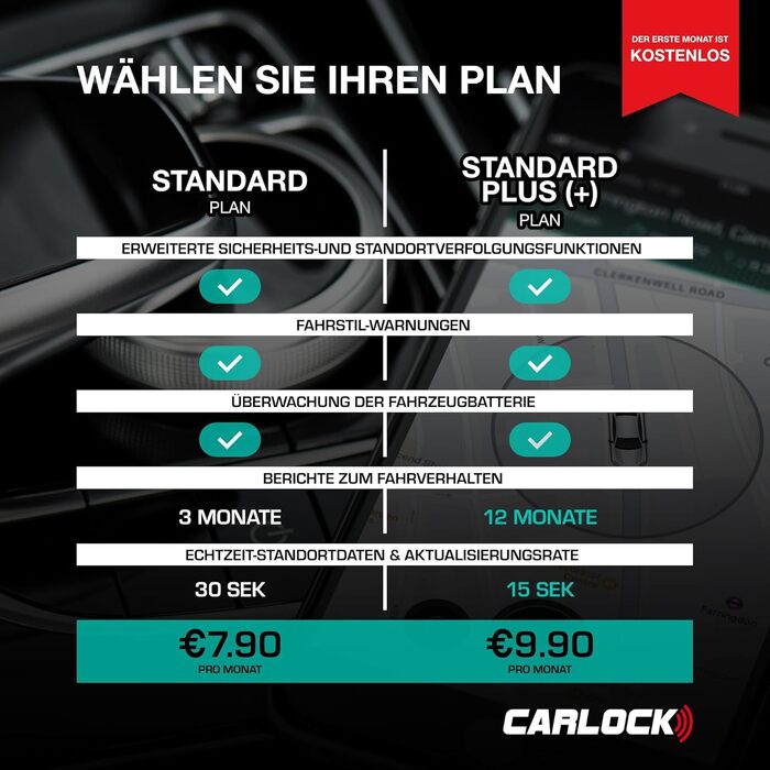 CARLOCK – GPS-трекер для авто та сигналізація. Пристрій відстеження з мобільним додатком. Відстеження автомобіля та автодому в реальному часі, сповіщення про підозрілу активність. OBD захист від викрадення