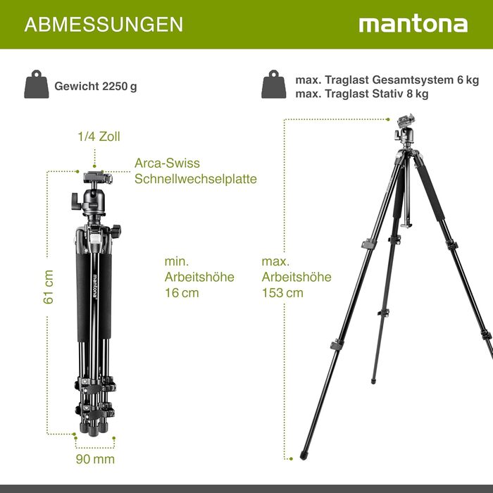 Фотоштатив Mantona Basic Scout Makro — компактний штатив для DSLR камер та макрозйомки, висота до 153 см, з реверсивною та додатковою короткою центральною колоною для outdoor фотографії