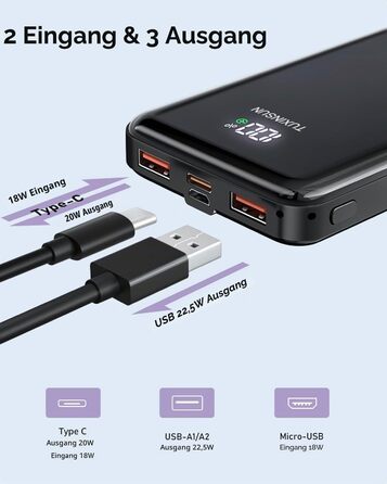 Power Bank 20000 mAh 22.5W з швидкою зарядкою PD3.0 QC4.0: Зовнішній акумулятор для смартфонів, смарт-годинників з LCD-дисплеєм та USB-C