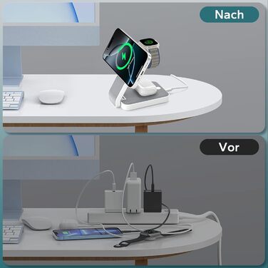 Зарядна станція MagSafe 3 в 1 для Apple Watch та iPhone (біла)