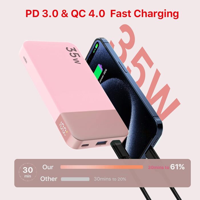 Power Bank NOBIS 35W 10000mAh з цифровим дисплеєм, USB-C, PD, QC, рожевий