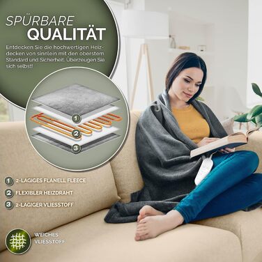 Електрична ковдра Sinnlein® з плюшем 200 x 180 см сірого кольору | з автовимкненням, таймером, 9 температурними режимами, цифровим дисплеєм та можливістю прання до 40°C
