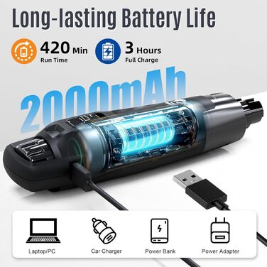 Електричний шліфувальник для собак та котів Casfuy Neue 6-Gang – тиха робота, 2 LED, 7 годин роботи, для собак великих, середніх та малих порід, чорний