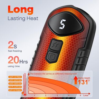 Грілки для рук акумуляторні, 2 шт, електричні портативні, 6000mAh, кишенькові, ультралегкі та тонкі, 5 режимів нагріву до 55°C, ідеально для кемпінгу (темно-сірий)