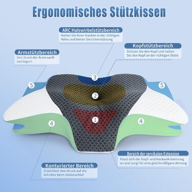 Подушка для шиї SAHEYER з Memory Foam, ортопедична, ергономічна, для сну на боці, 60x35.5x10/13 см (сіра)