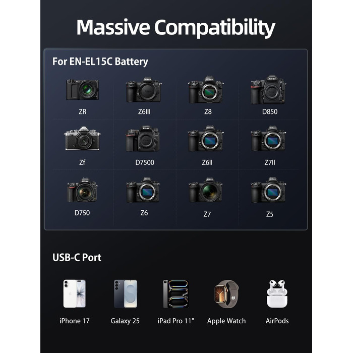 Зарядний пристрій USB-C 20W для акумуляторів Nikon EN-EL15c з SD-картрідер та індикатором заряду, сумісний з Nikon Z8, ZR, Zf, Z6III, D850, Z7II, Z6II, Z7, Z6, D7500, D750, Z5, D810, Z5, D810