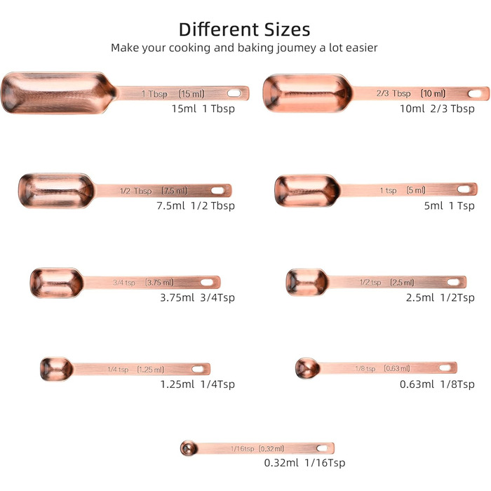 Smithcraft Measuring Cup and Spoon Set, Copper Measuring Cups and Spoons for Dry and Liquid Ingredients, Metric and US Units, 7 Stainless Steel Measuring Cups & 9 Spoons, Leveler and Measurement Equivalents