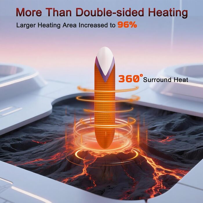 Електричні нагрівачі для рук Karecel 2 шт., Силіконові, 6000mAh, Перезаряджувані, Slim, для жінок та чоловіків (фіолетовий)