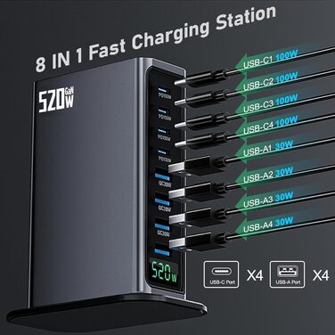 Зарядний пристрій USB-C 520W, 8 портів GaN, швидка зарядка для ноутбука, iPad, iPhone 17 Pro Max, Pixel, Dell, MacBook Pro/Air, Galaxy S25, Steam Deck