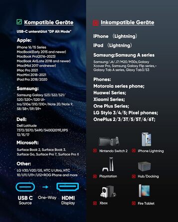 Кабель USB C на HDMI Highwings 4K@60Hz 1.8м (сірий), сумісний з iPhone, MacBook, iPad, Surface, Galaxy