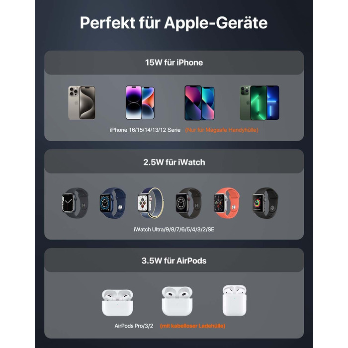 Бездротова зарядка MagSafe для Apple Watch та iPhone (сірий колір), сумісна з iPhone 16 15 14 13 12, iWatch Series, AirPods Pro 3 2