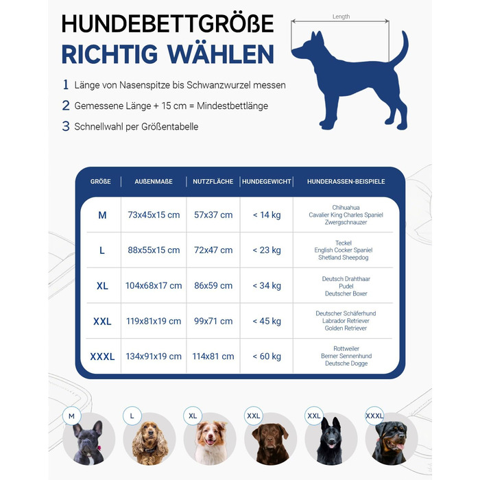 Ортопедичне ліжко для собак KSIIA, великі породи, кошик для собак, знімний та пральний чохол, водонепроникне ліжко для собак з бортиком, неслизьке дно, темно-сірий, 88x55x15 см
