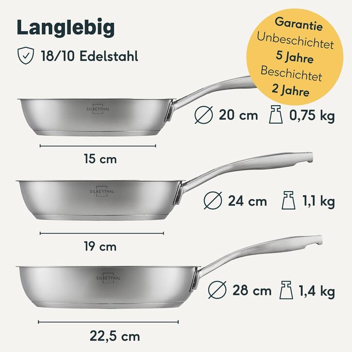 Набір сковорідок SILBERTHAL з нержавіючої сталі (2 шт.) - антипригарне та без антипригарного покриття, придатні для духовки та мийки