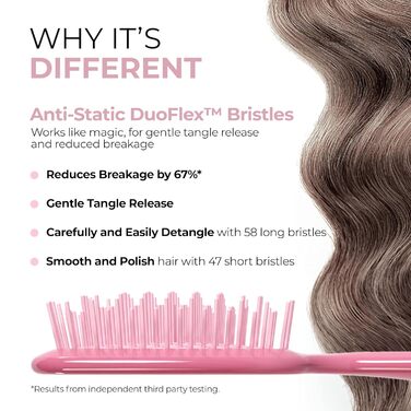 Щітка для волосся FHI Heat UNbrush – безболісне розчісування всіх типів волосся (мокрого та сухого), DuoFlex-щітинки, легка, вентильована, блакитний (рожевий, темно-рожевий)