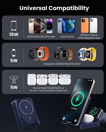 3-в-1 Бездротовий зарядний пристрій з MagSafe, Qi2, для iPhone 16/15/14/13/12, Apple Watch, AirPods, білий (блакитний)