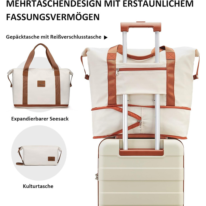 Набір валіз Imiomo 5шт з жорстким корпусом, 4 колеса та TSA-замок (білий)