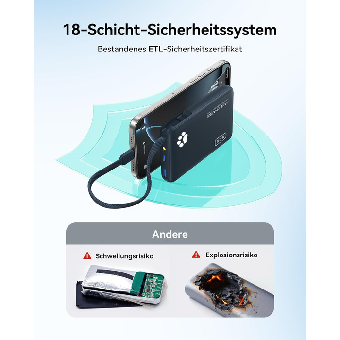 Power Bank INIU 20W 10000mAh з USB-C, PD3.0 QC4.0, для iPhone, Samsung, iPad (Блакитний)