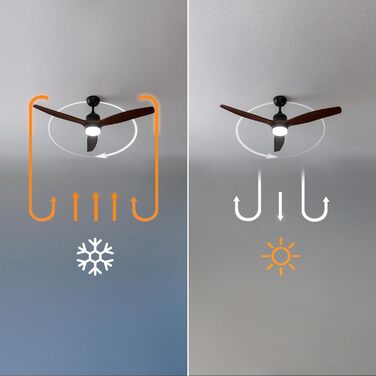 Стельовий вентилятор з підсвічуванням Cecotec EnergySilence Aero 5275 DarkWood 40W, 52 дюйми, DC мотор, пульт, LED, таймер, режими зима/літо, регульована висота, чорний колір