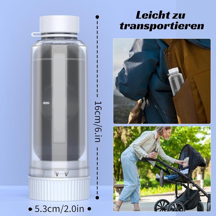 Travel Bidet, VITCOCO Post-Shower Portable Bidet Sprayer, Electric Bidet Rechargeable, Intimate Wash, Saves Paper, Essential for Postpartum | Infant | Hemorrhoid Care