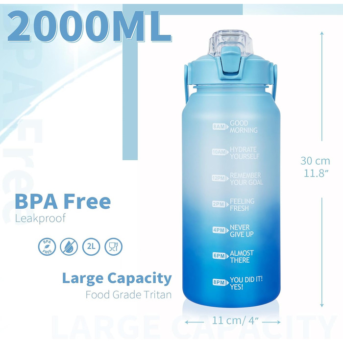 2L Tritan Water Bottle with Straw & Time Marker 2 liter BPA-free Motivational Water Bottle with Clock Large Sports Bottle for Gym, Fitness, Hiking